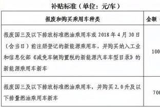 租借半赛季0出场！热刺官方：坦甘加从奥格斯堡提前归队